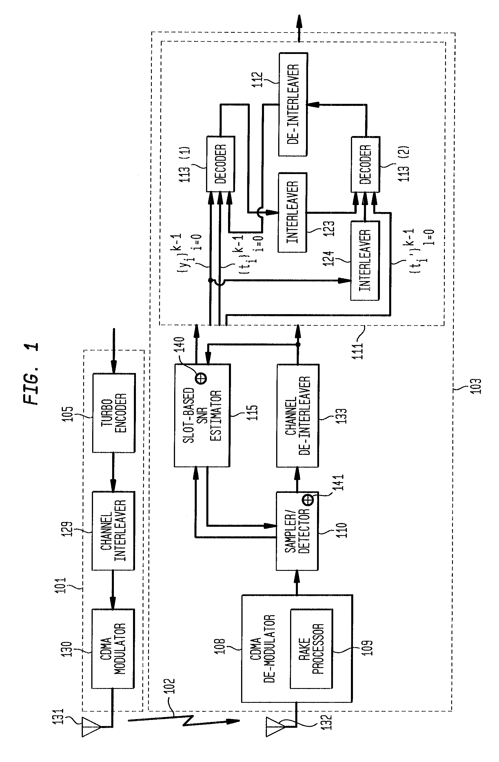 Soft sample scaling in a turbo decoder