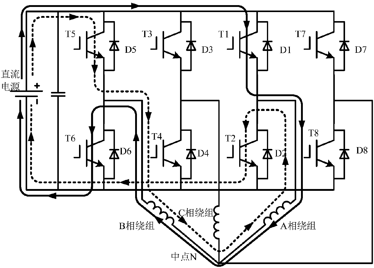 Phase current reconstruction method for switch reluctance machine based on bus current sensor