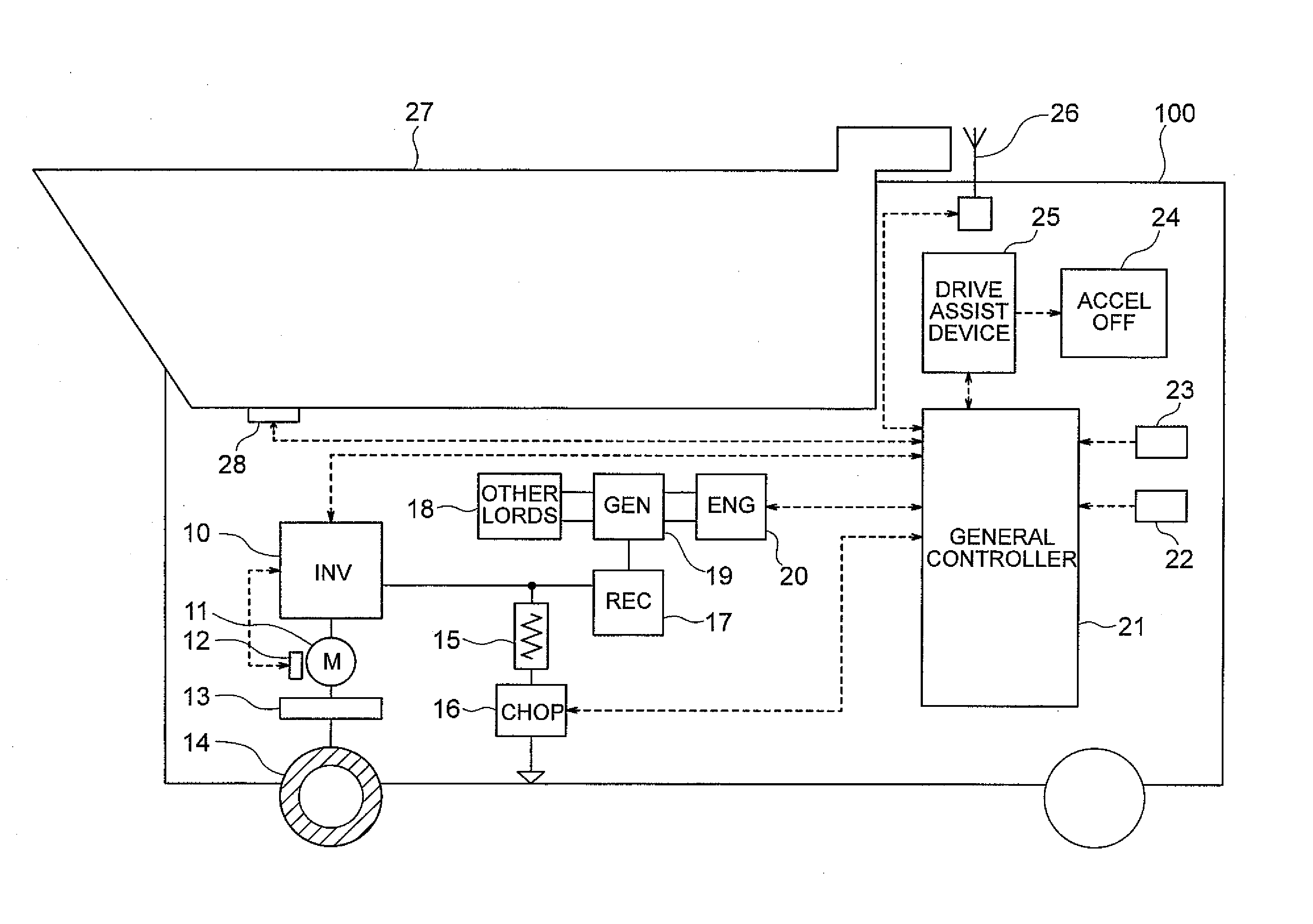 Drive assist device and method for motor driven truck