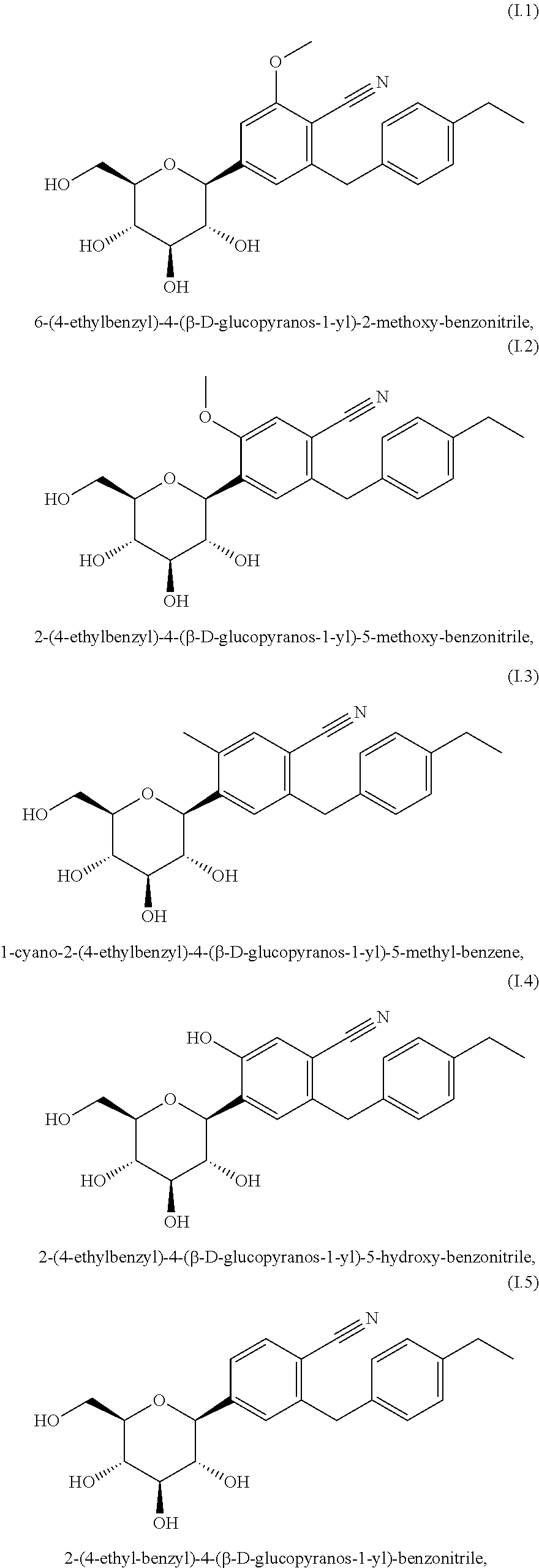 Pharmaceutical composition, methods for treating and uses thereof