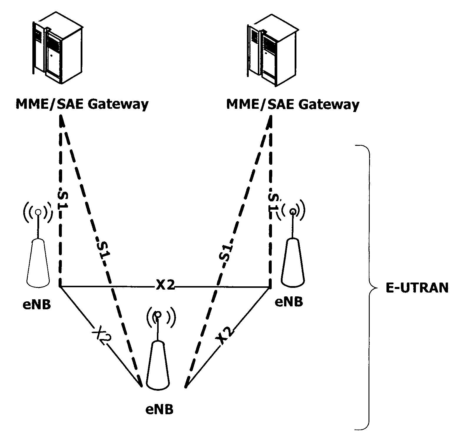 Method and terminal for performing handover in mobile communications system of point-to-multipoint service