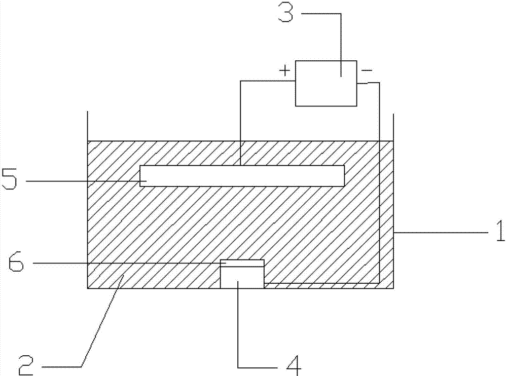 A micro-nano composite porous copper surface structure and its preparation method and device