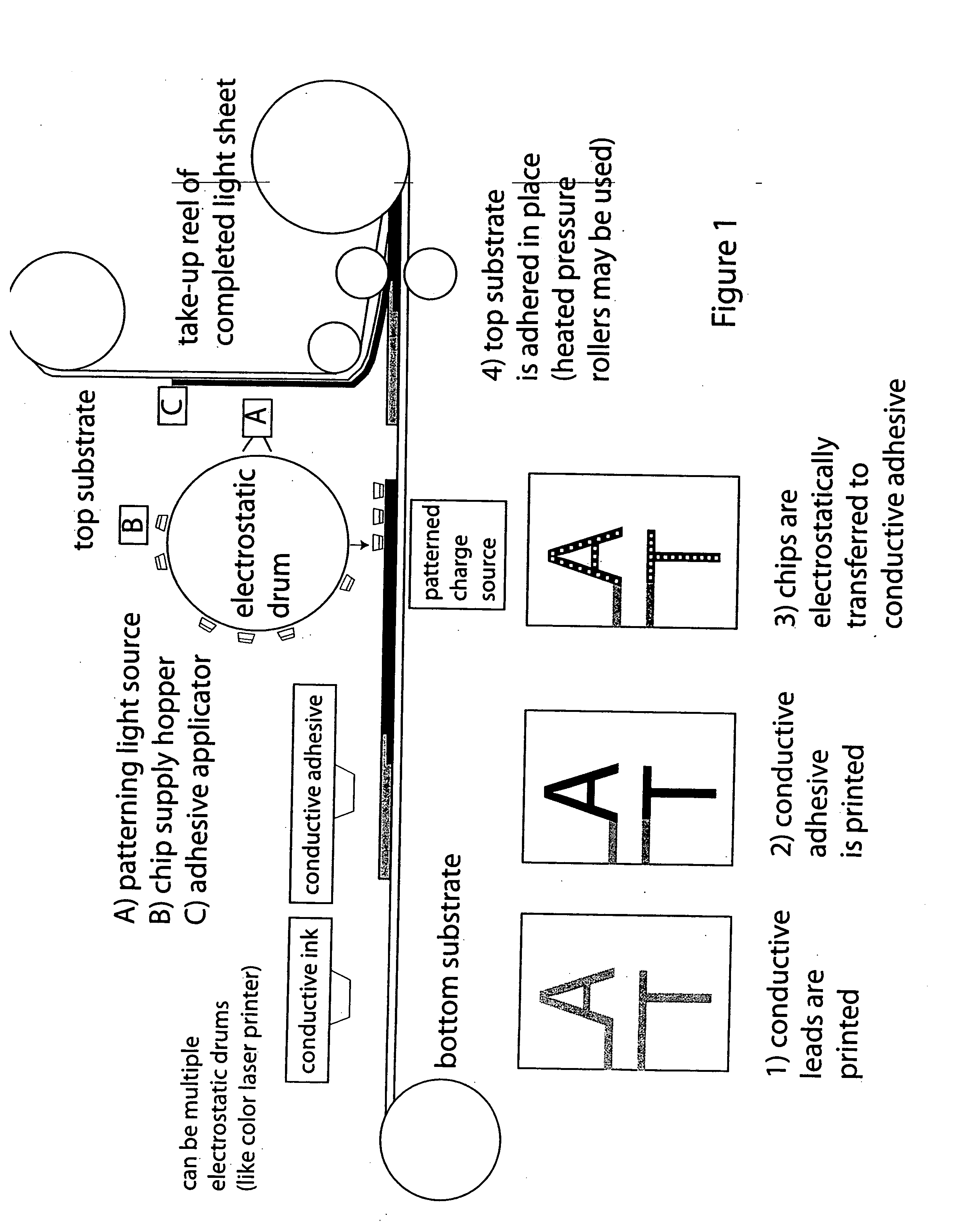 Roll-to-roll fabricated light sheet and encapsulated semiconductor circuit devices