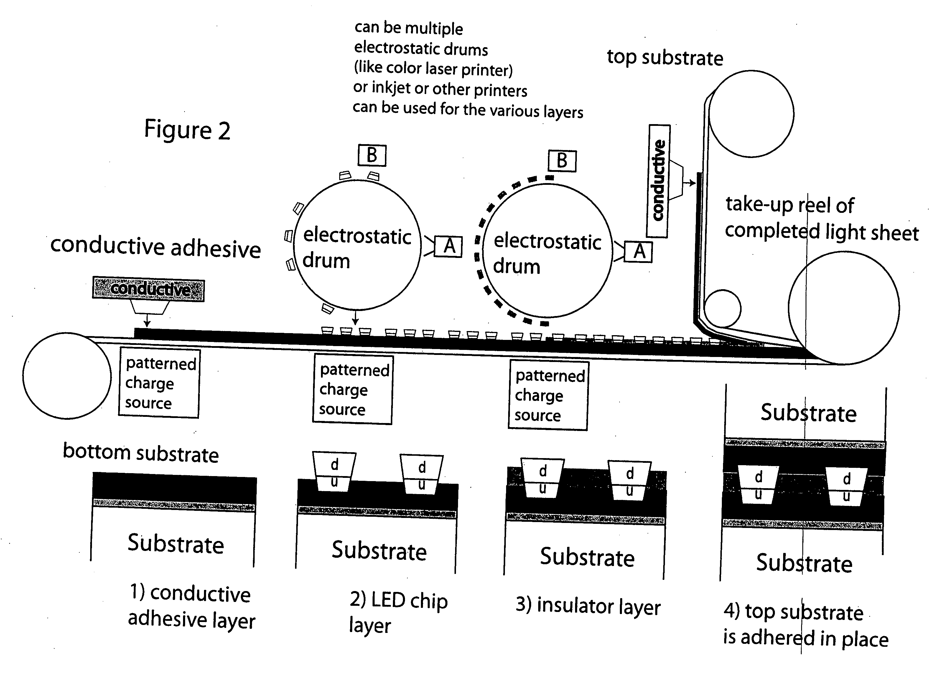 Roll-to-roll fabricated light sheet and encapsulated semiconductor circuit devices