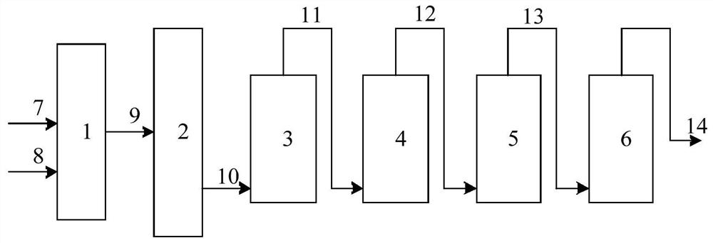 Solid acid alkylation method of isoparaffin and olefin