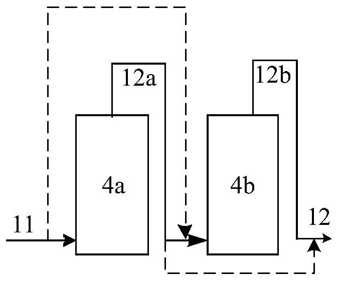 Solid acid alkylation method of isoparaffin and olefin