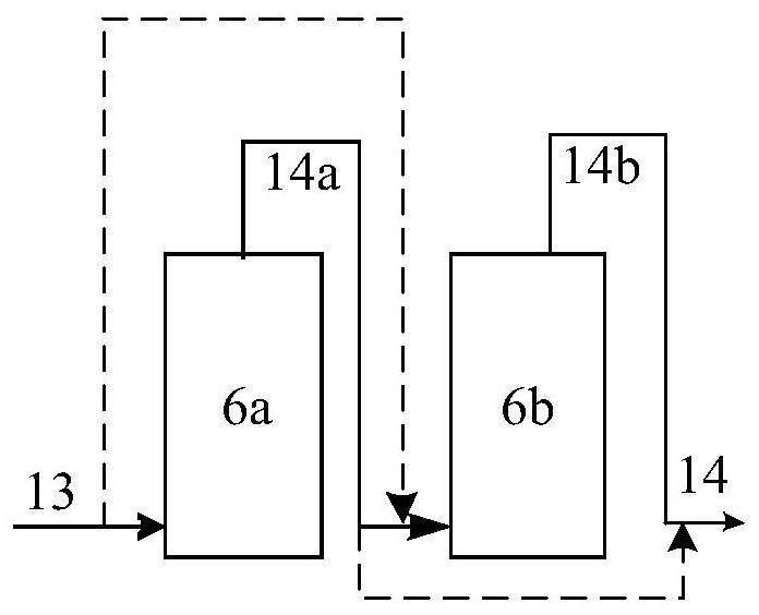 Solid acid alkylation method of isoparaffin and olefin