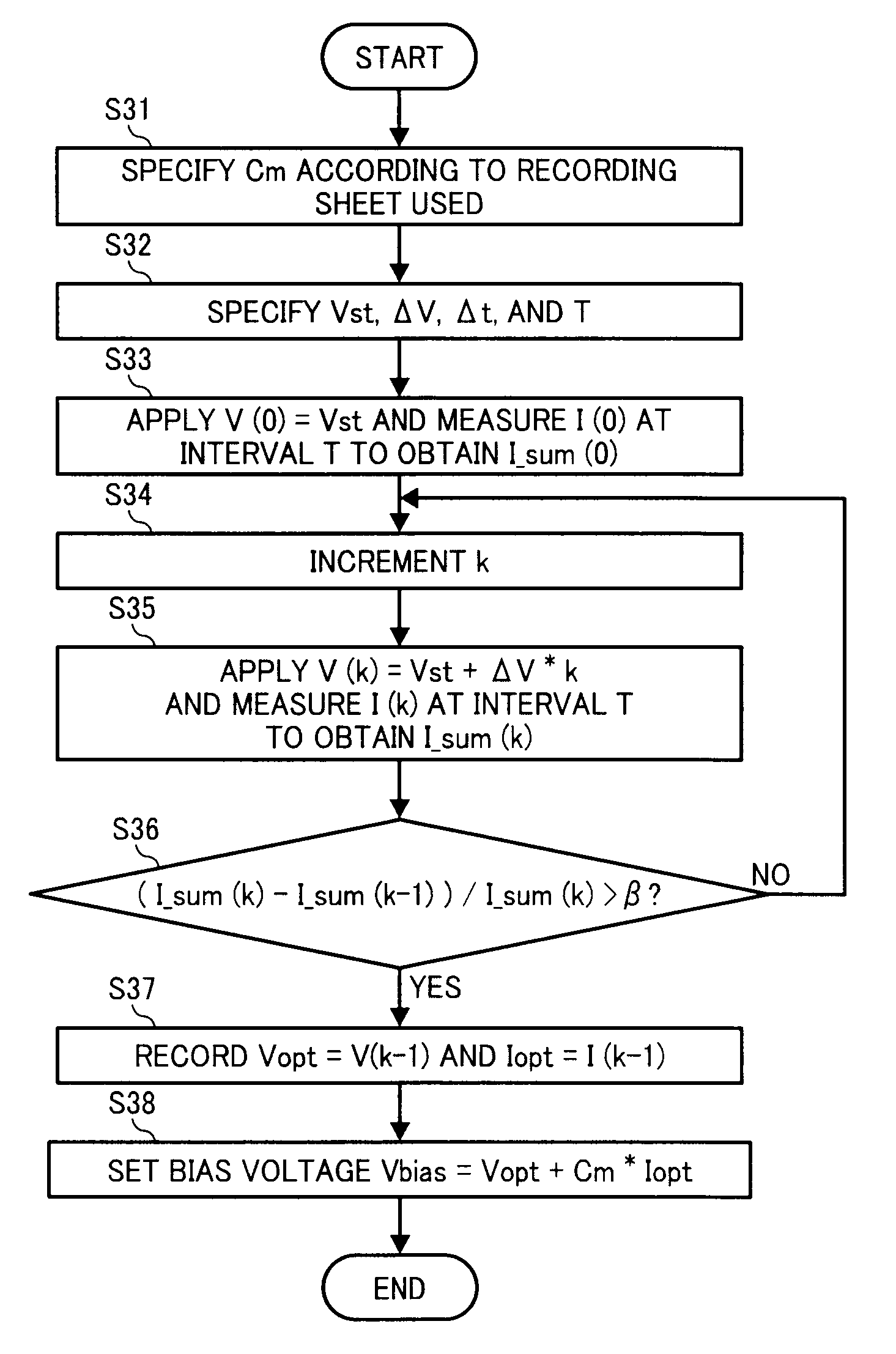 Image forming apparatus