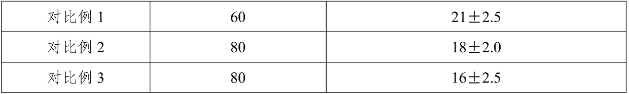 Pharmaceutical composition for balancing salt flushing fluid