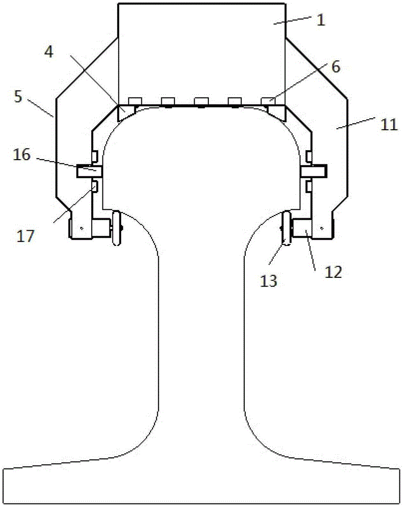 Metal magnetic memory rail temperature stress detection device