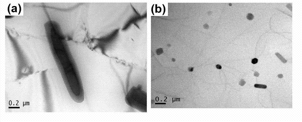 Heat treatment method for reducing quenching residual stress of wrought aluminum alloy and improving performance of the aluminum alloy