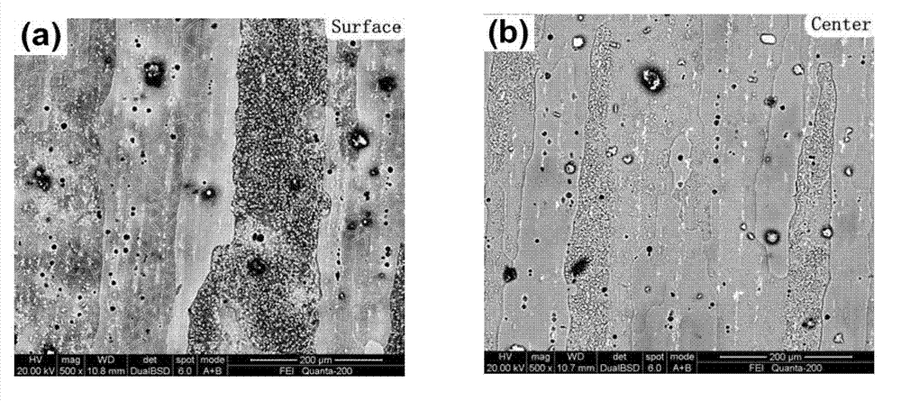 Heat treatment method for reducing quenching residual stress of wrought aluminum alloy and improving performance of the aluminum alloy