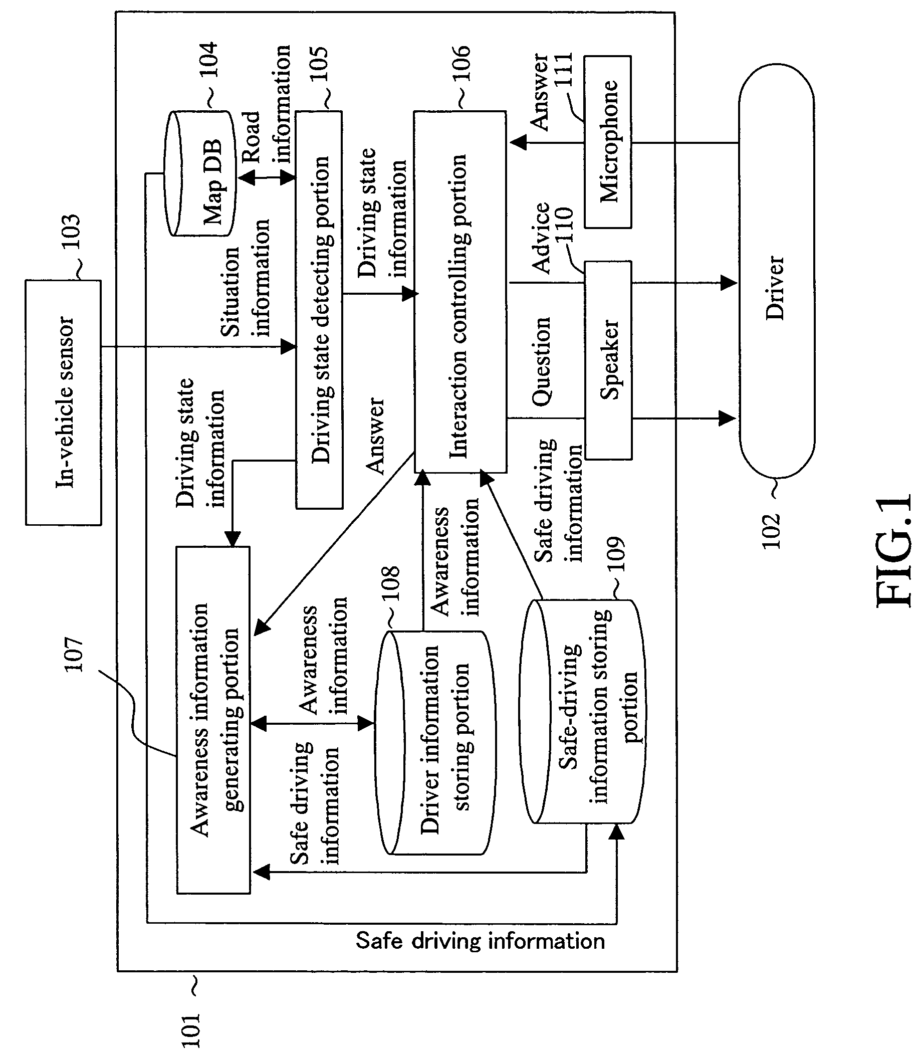 Drive support apparatus for a movable body