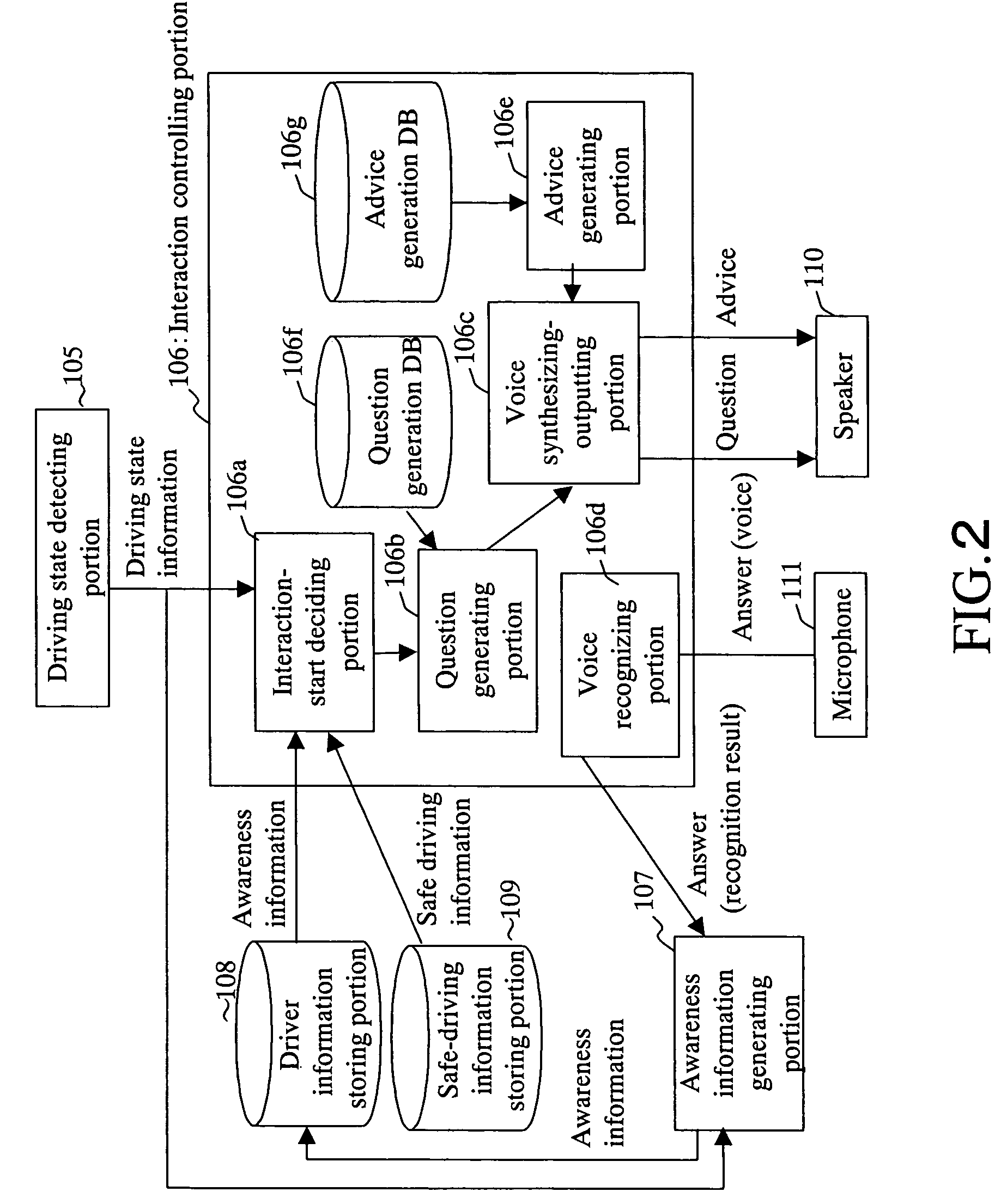 Drive support apparatus for a movable body