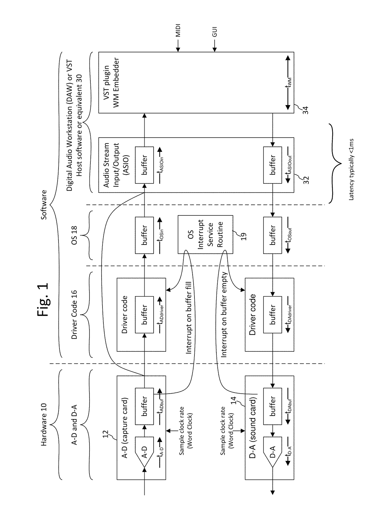 Timeline reconstruction using dynamic path estimation from detections in audio-video signals