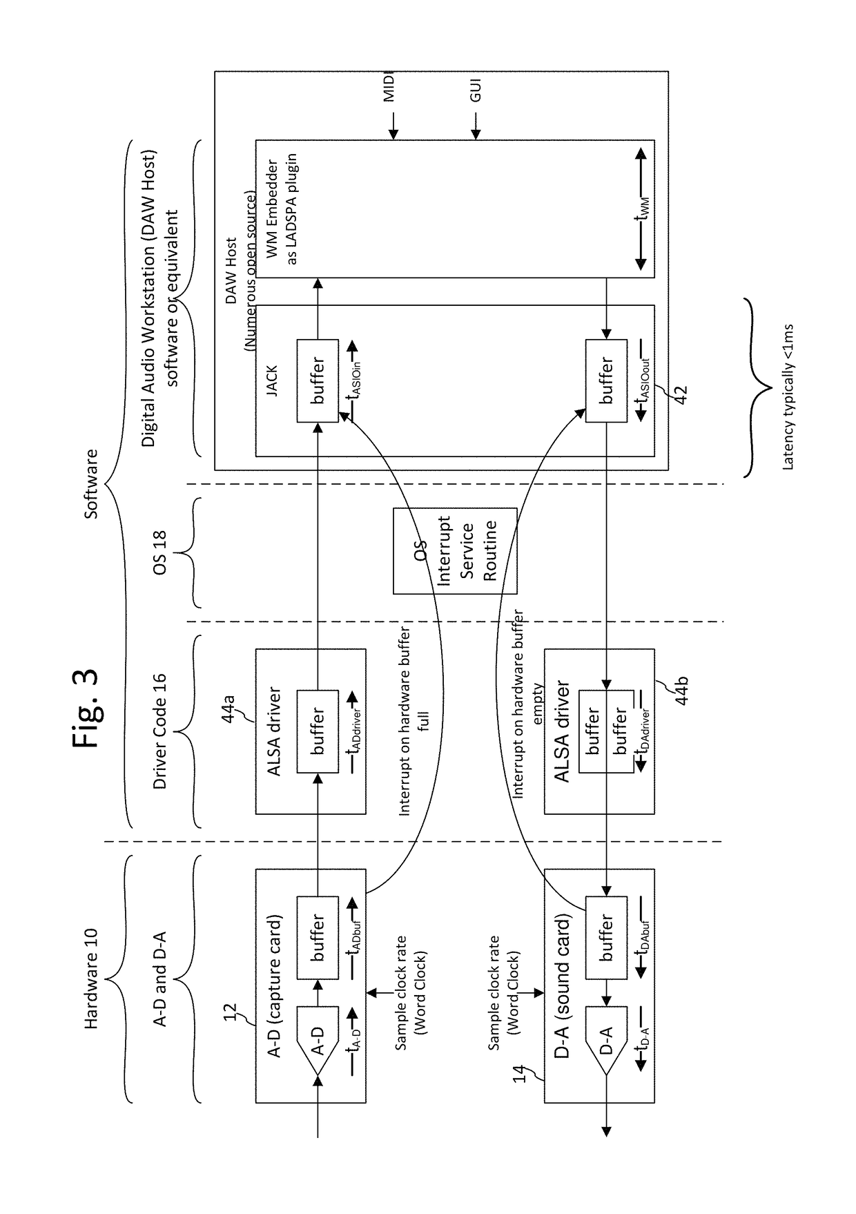 Timeline reconstruction using dynamic path estimation from detections in audio-video signals