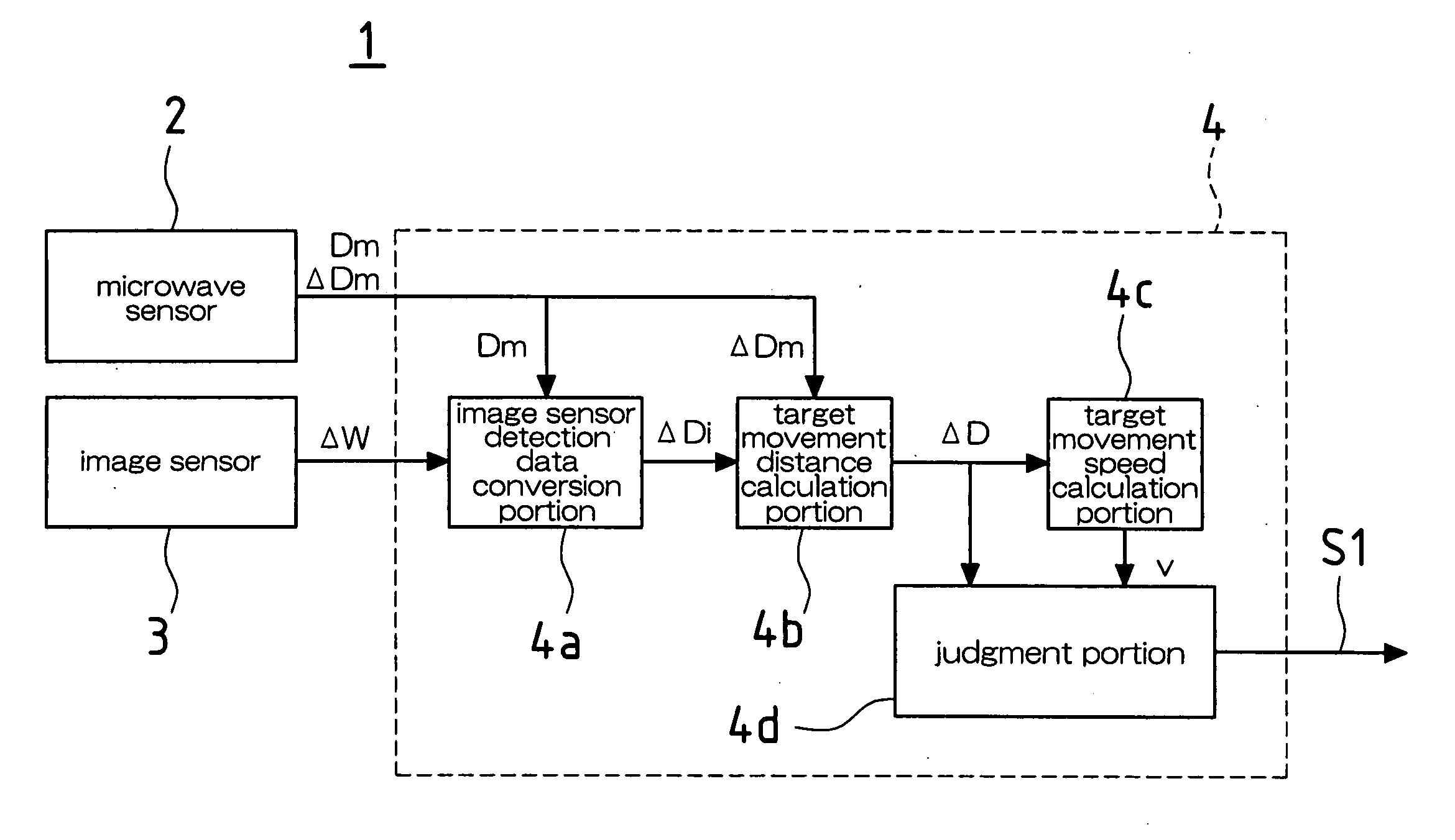 Composite intrusion detection sensor