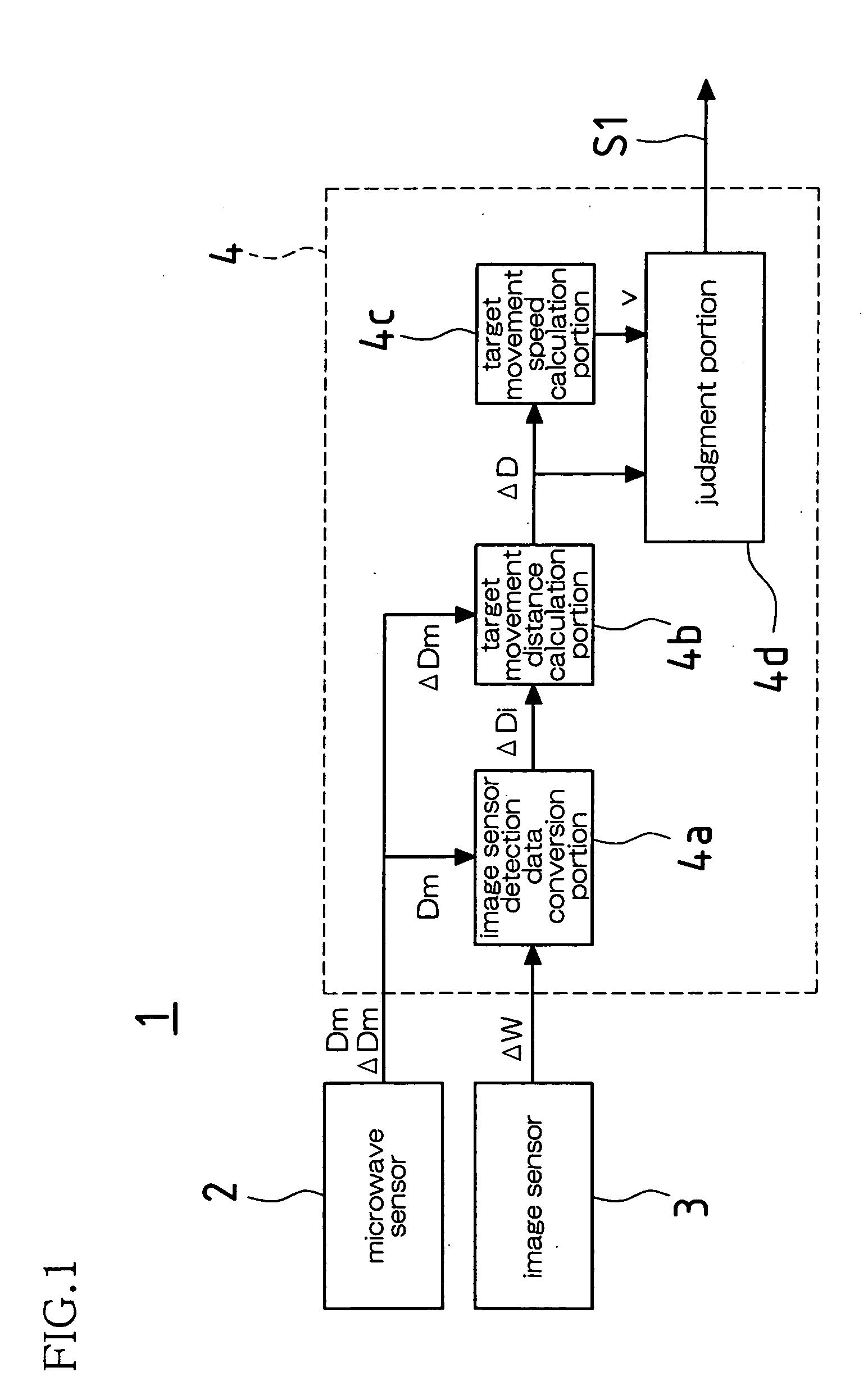 Composite intrusion detection sensor