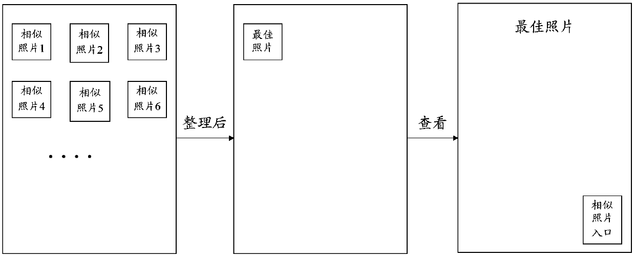 Image processing method and mobile terminal