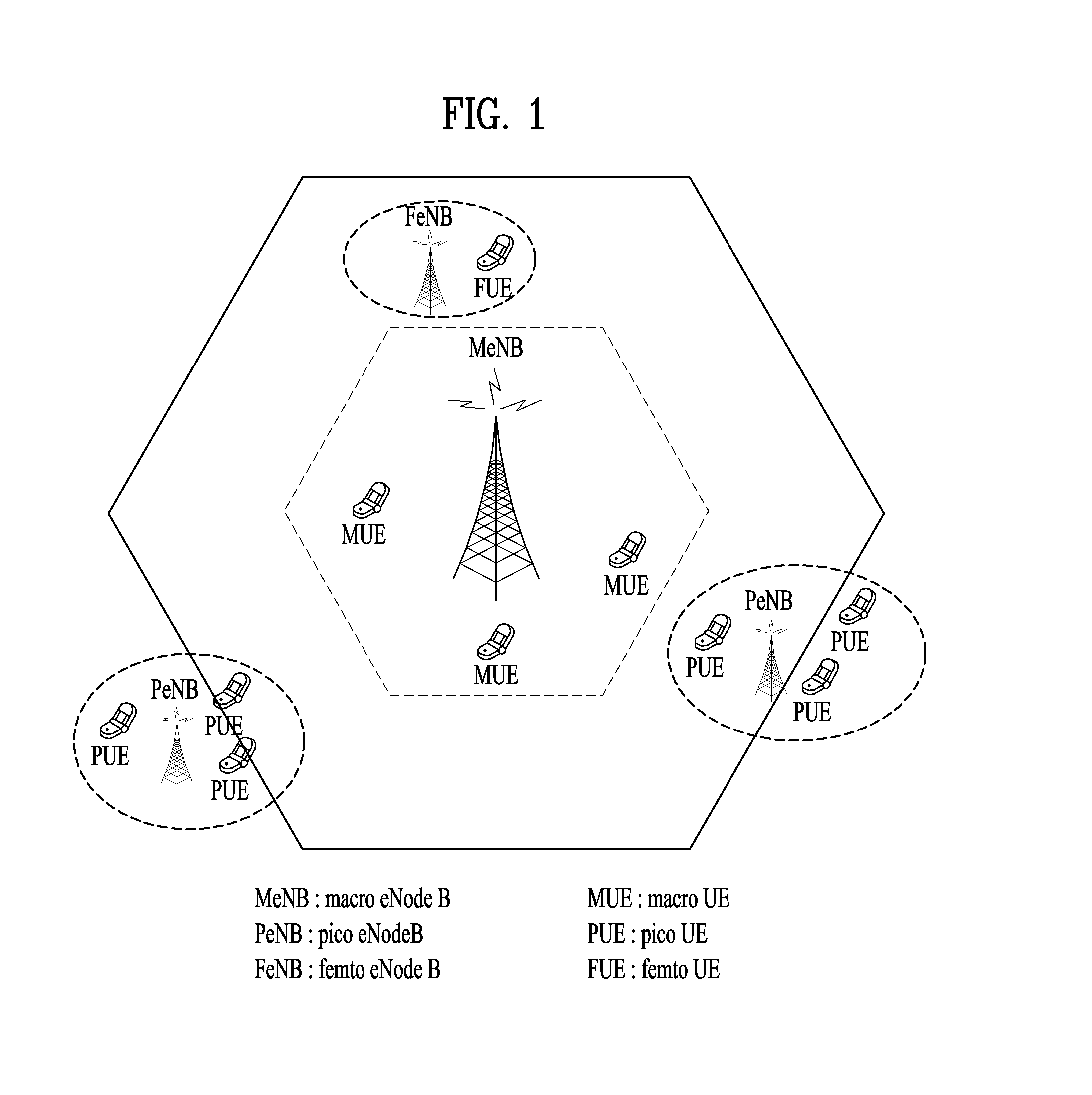 Method for transmitting downlink signal of user equipment having dual connectivity in heterogeneous cell environment