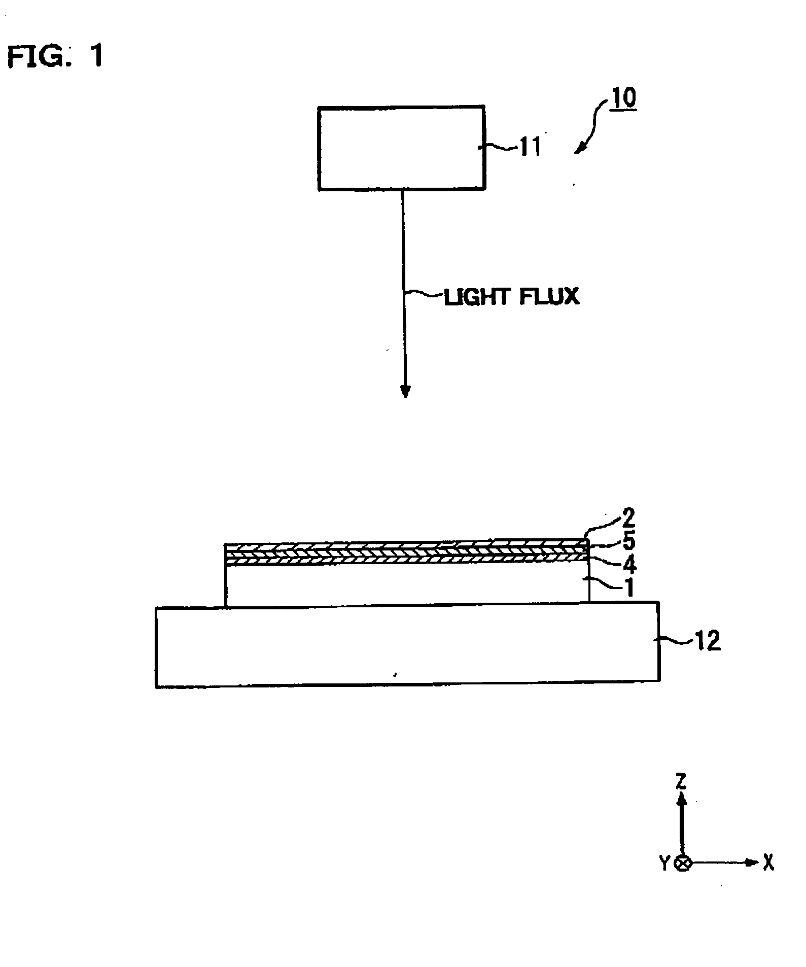 Pattern forming method and wiring pattern forming method, and electro-optic device and electronic equipment