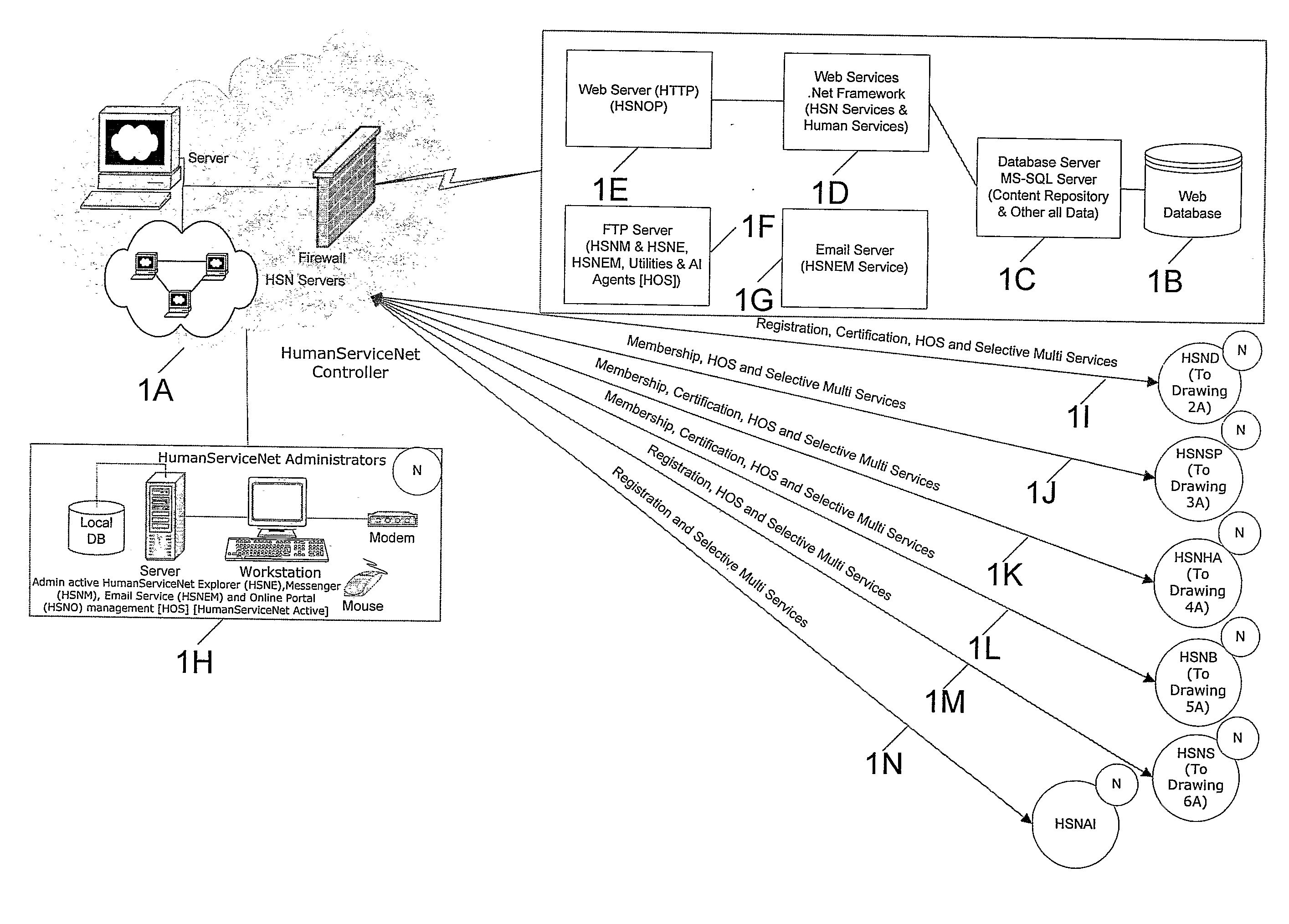 Universal knowledge management and desktop search system