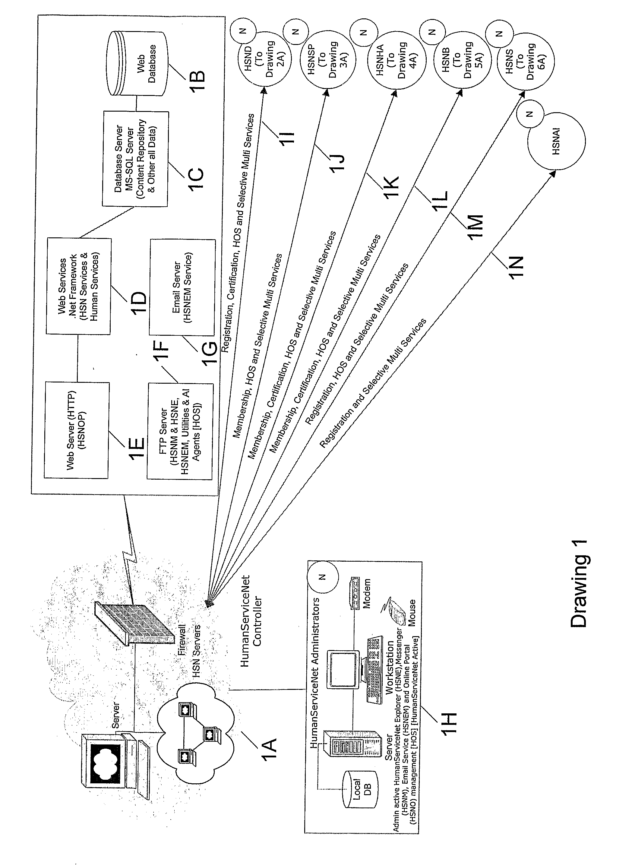 Universal knowledge management and desktop search system