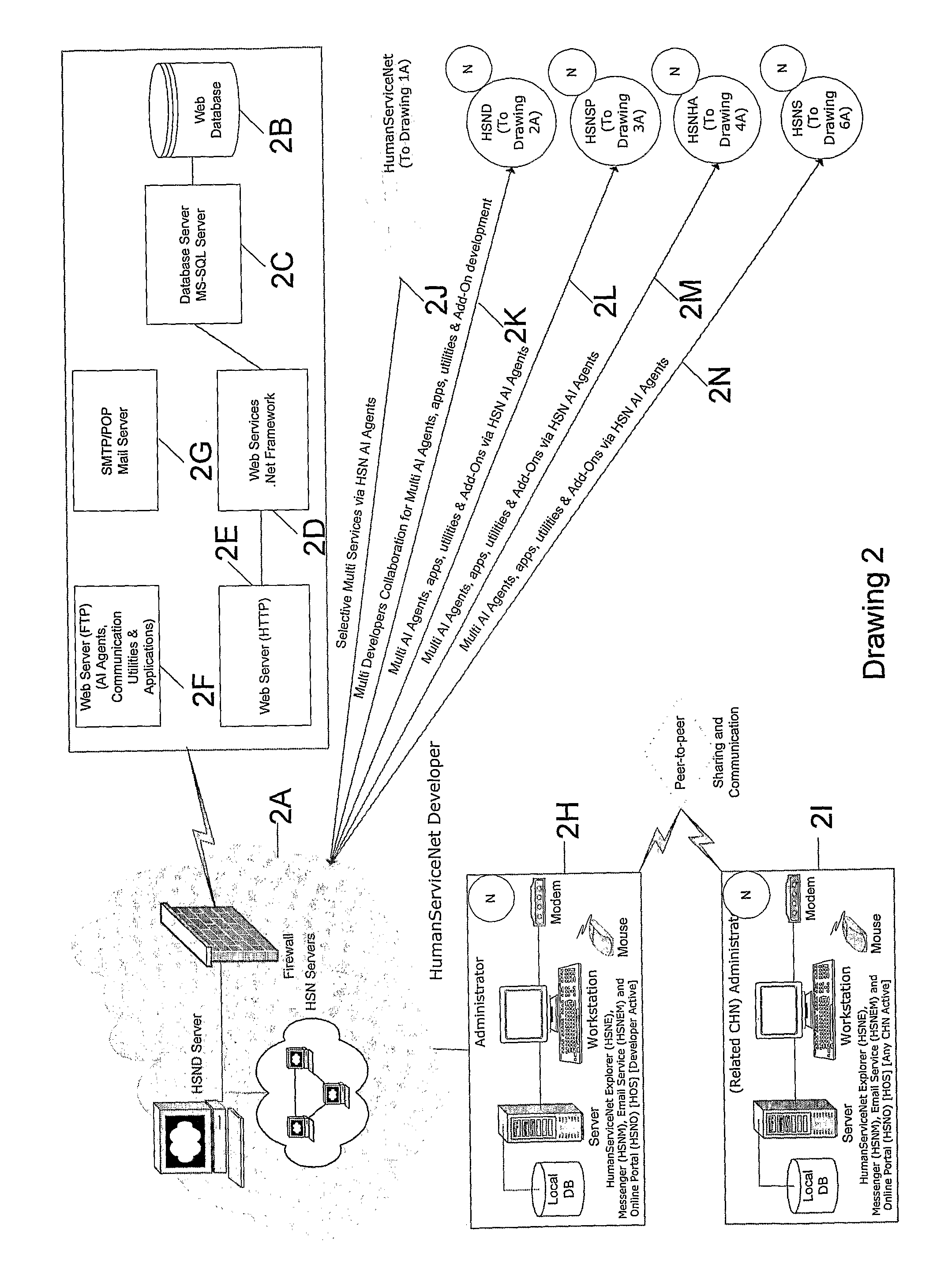 Universal knowledge management and desktop search system