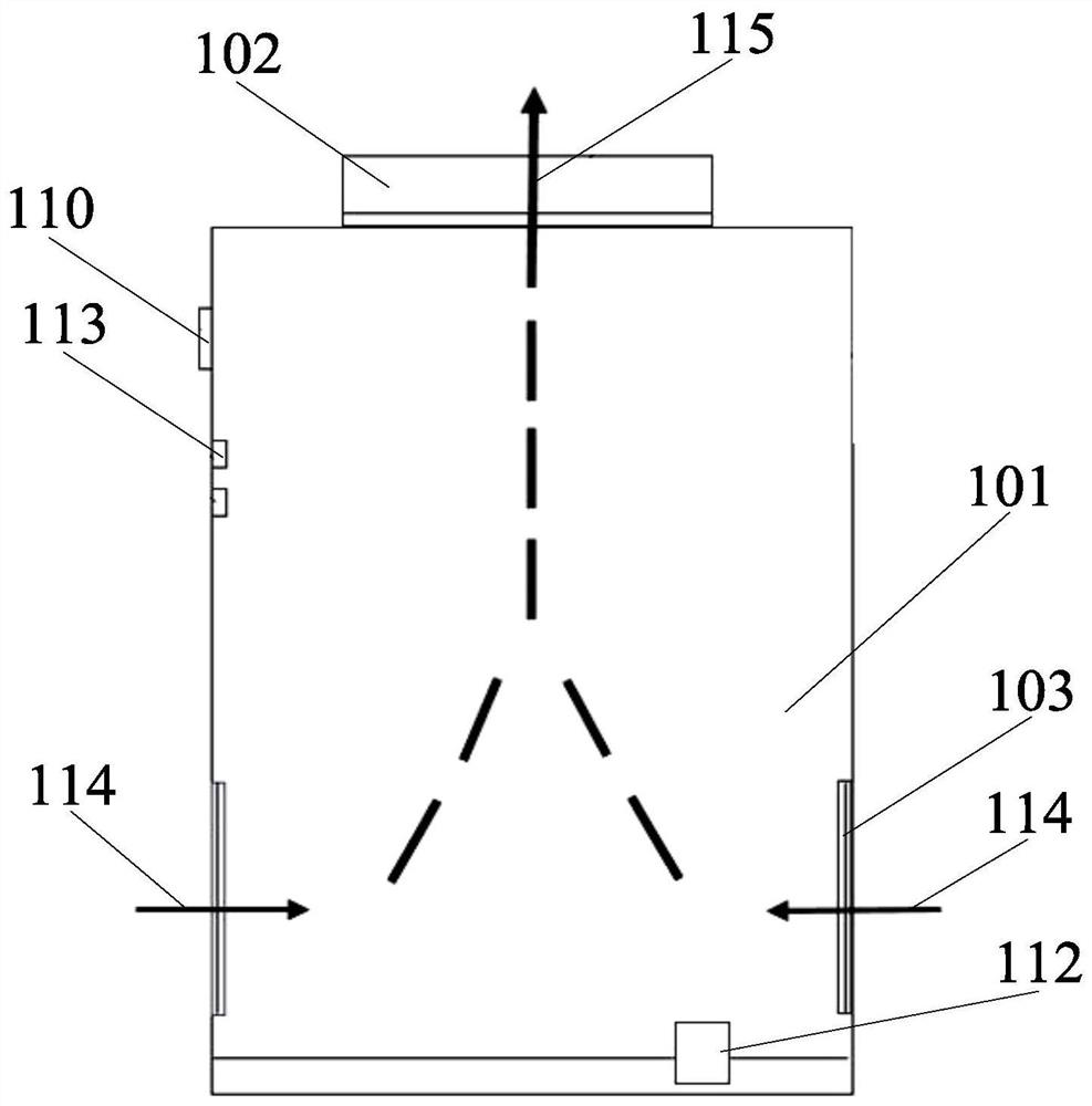 Biomass granulator control cabinet dustproof ventilation system