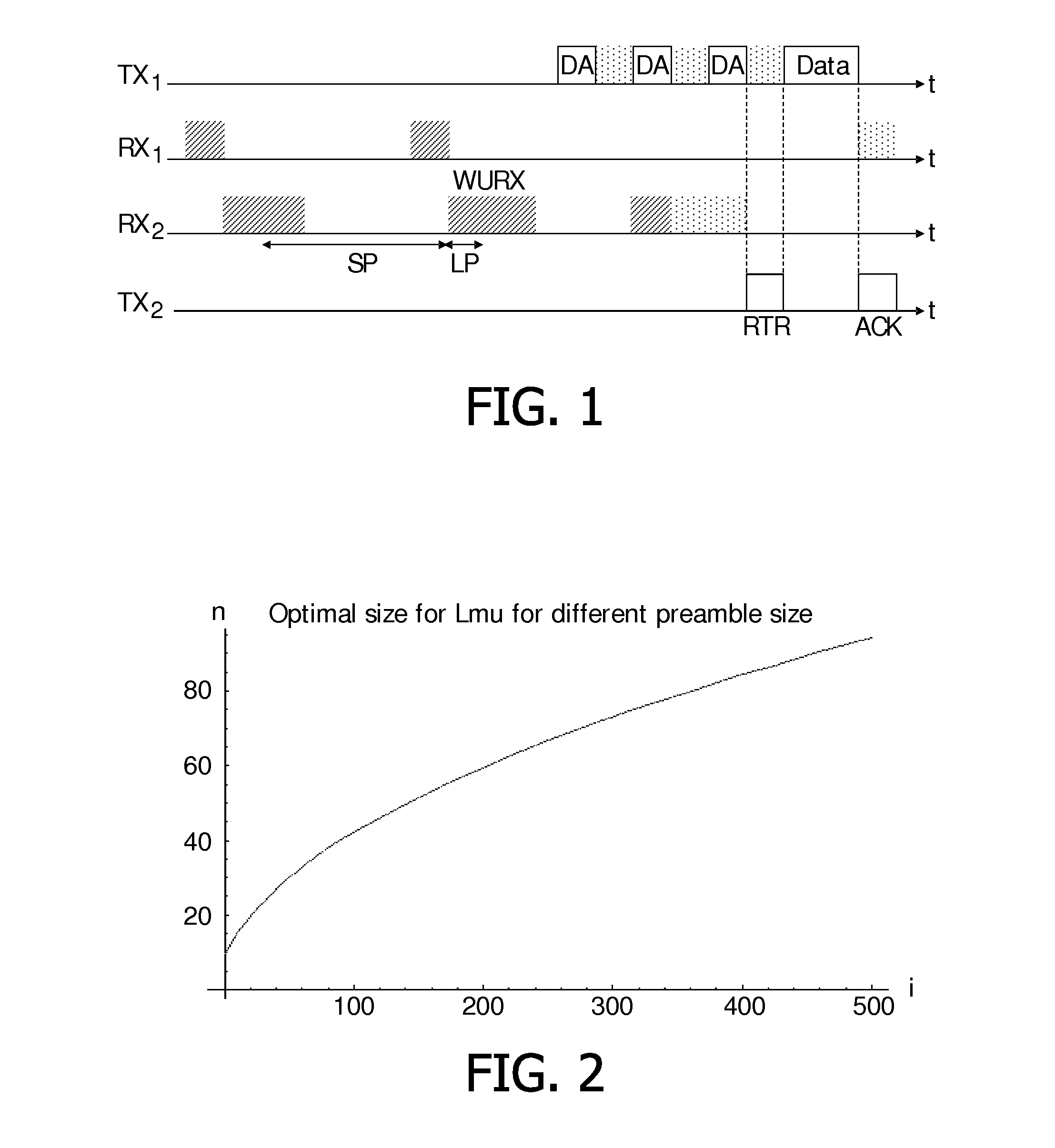 Energy efficient transmission in a network