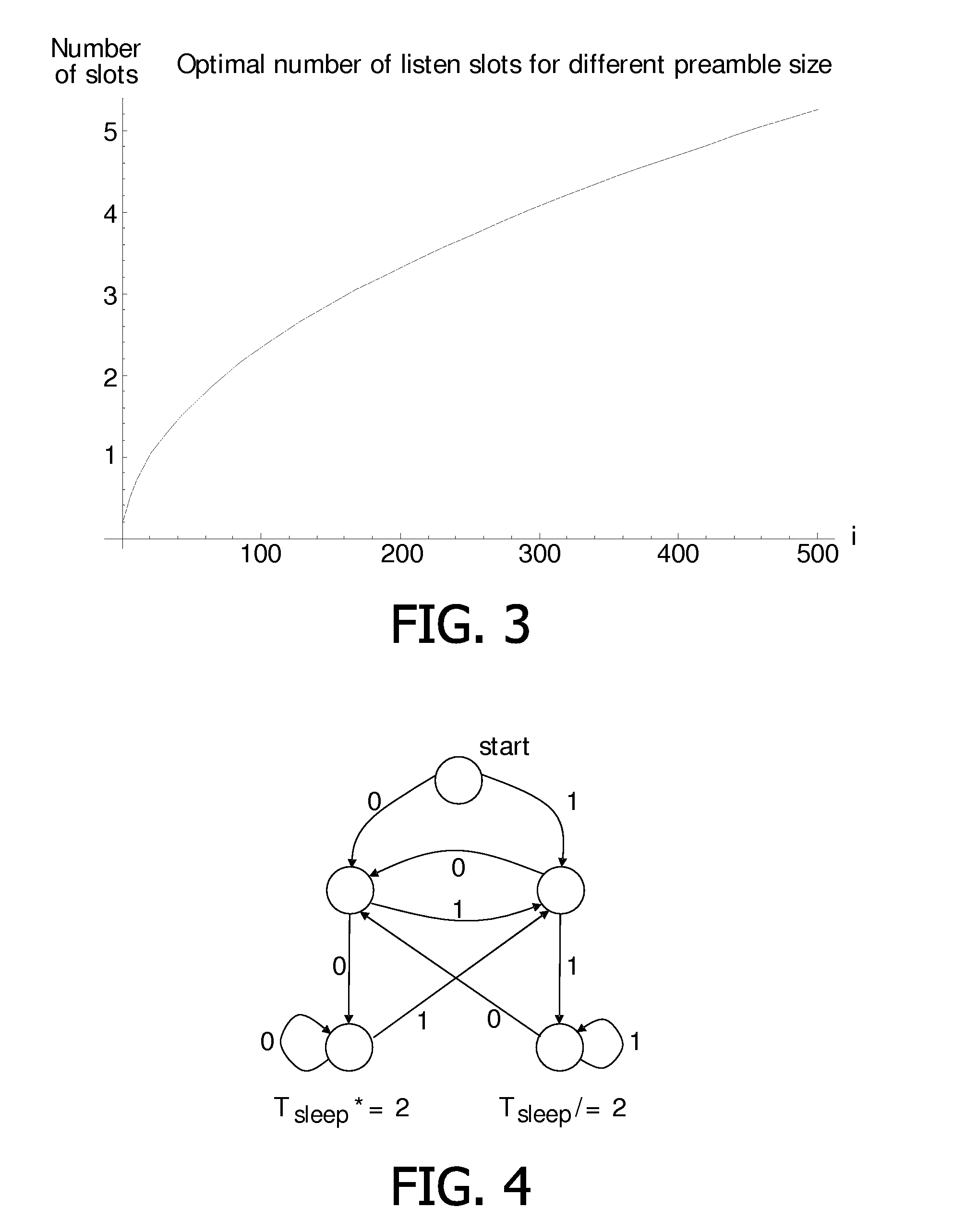 Energy efficient transmission in a network