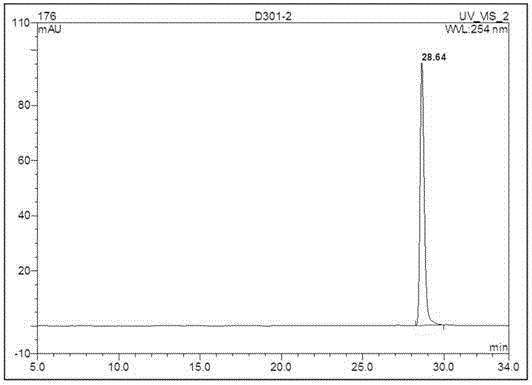 Drug for treatment of type II diabetes