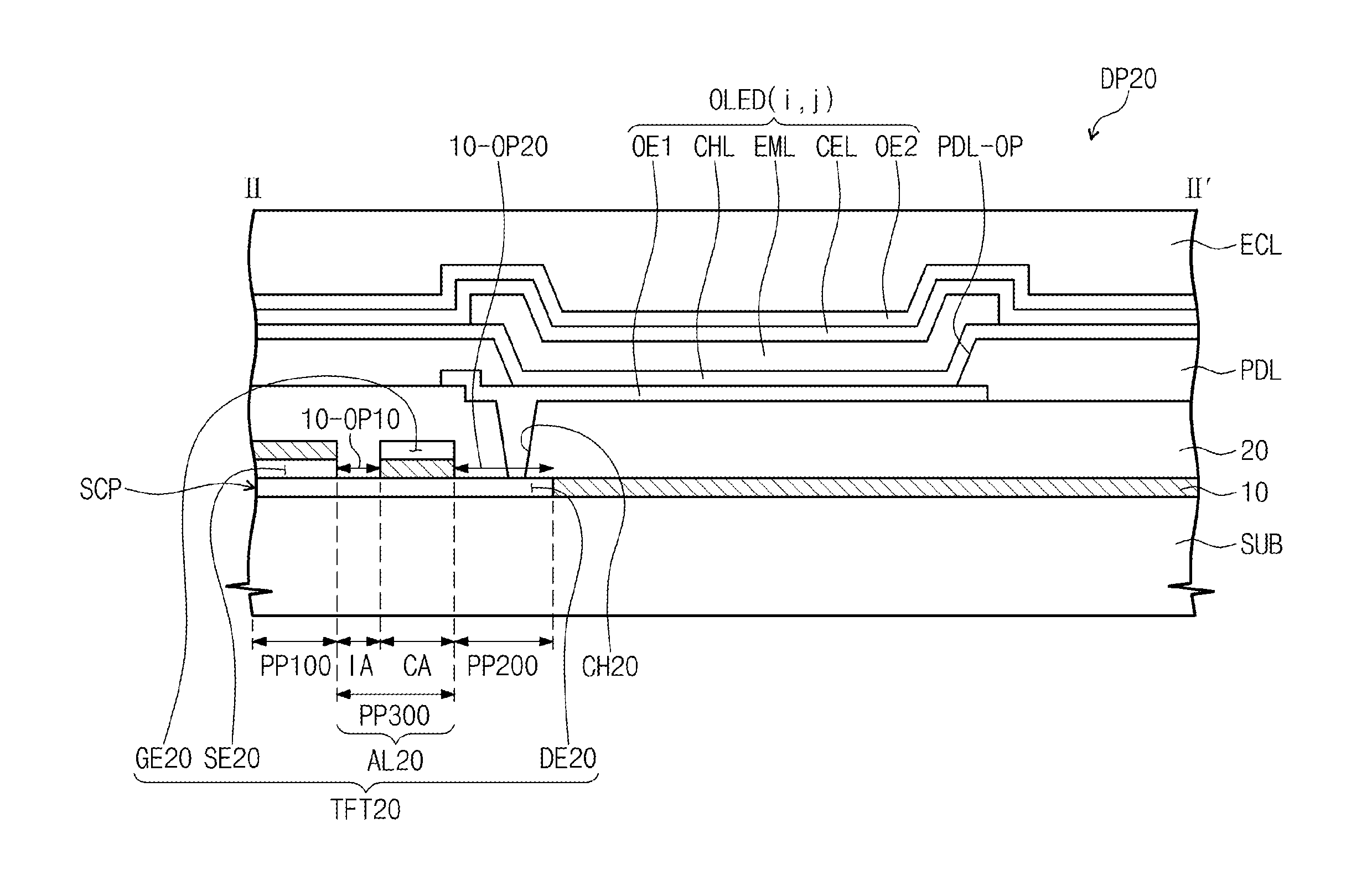 Display panel and method of manufacturing the same