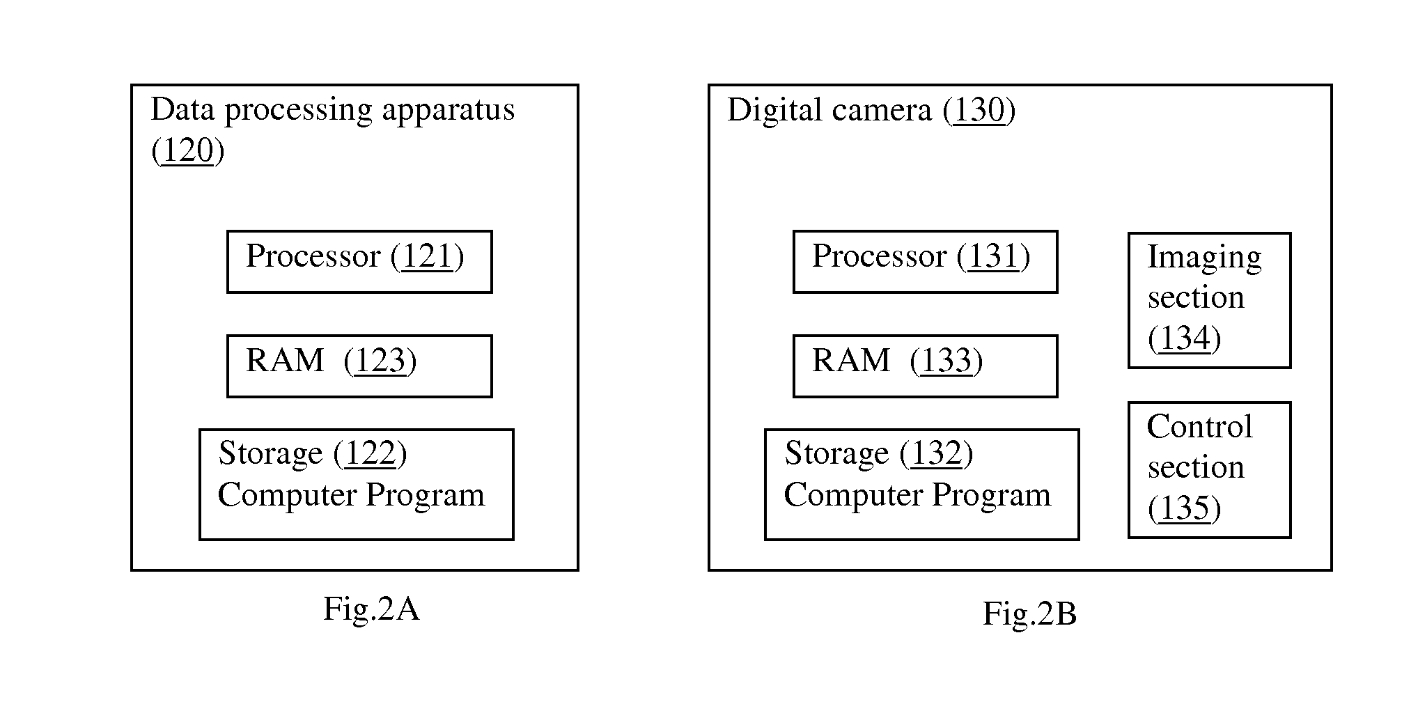 Automatic selection of optimum algorithms for high dynamic range image processing based on scene classification