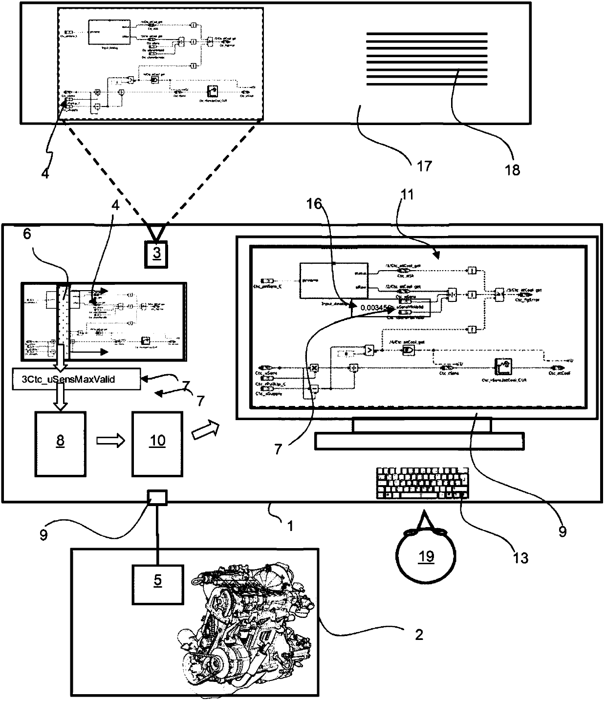 System for monitoring technical device