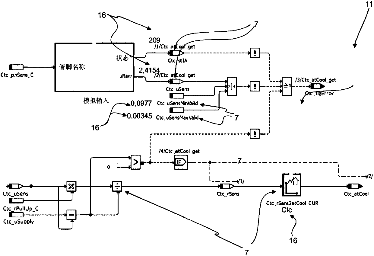 System for monitoring technical device