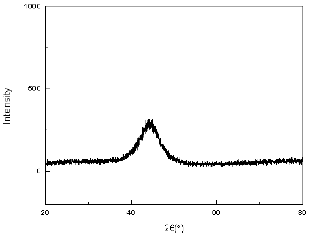 A method of electrodepositing tungsten alloy