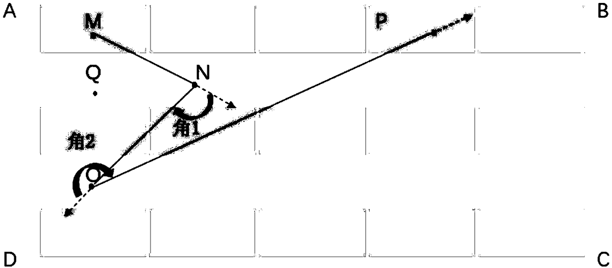 Eye motion track characteristic extracting method, device thereof and storage medium