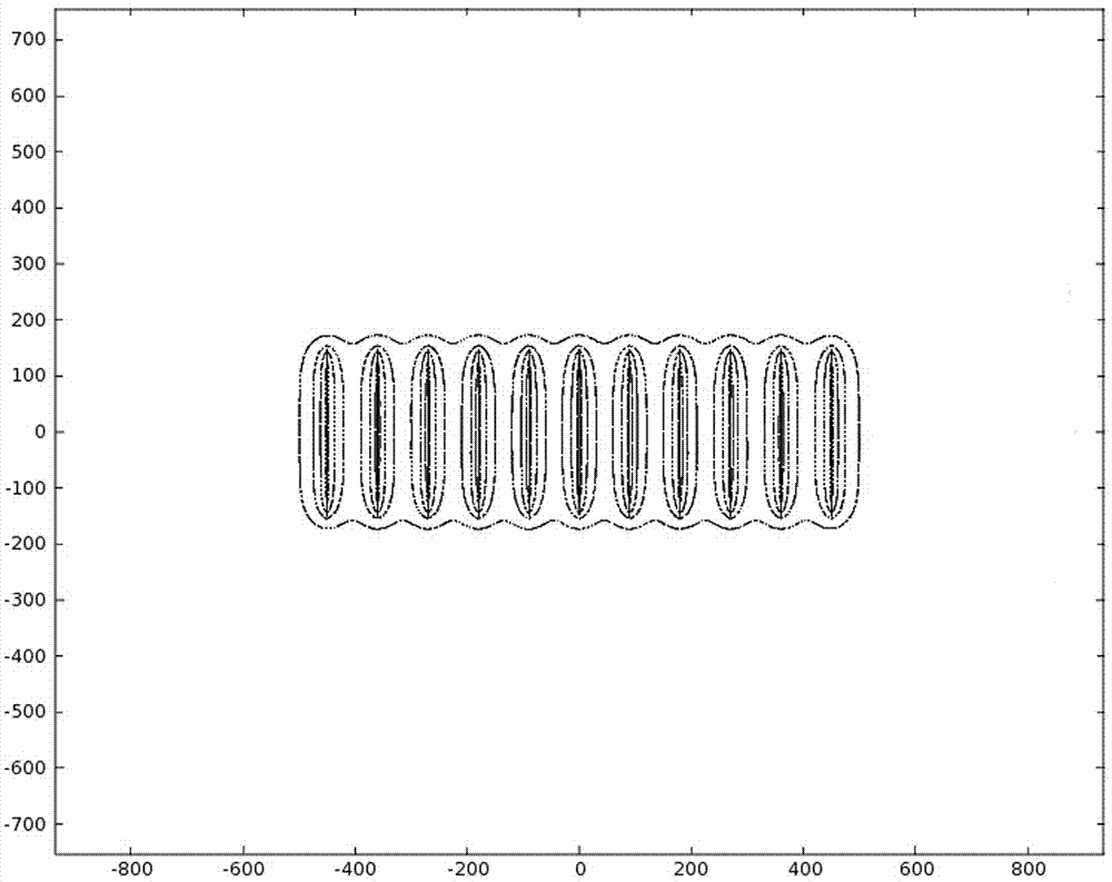 Method for predicting dynamic open-flow capacity of fractured horizontal wells for tight sandstone gas reservoirs