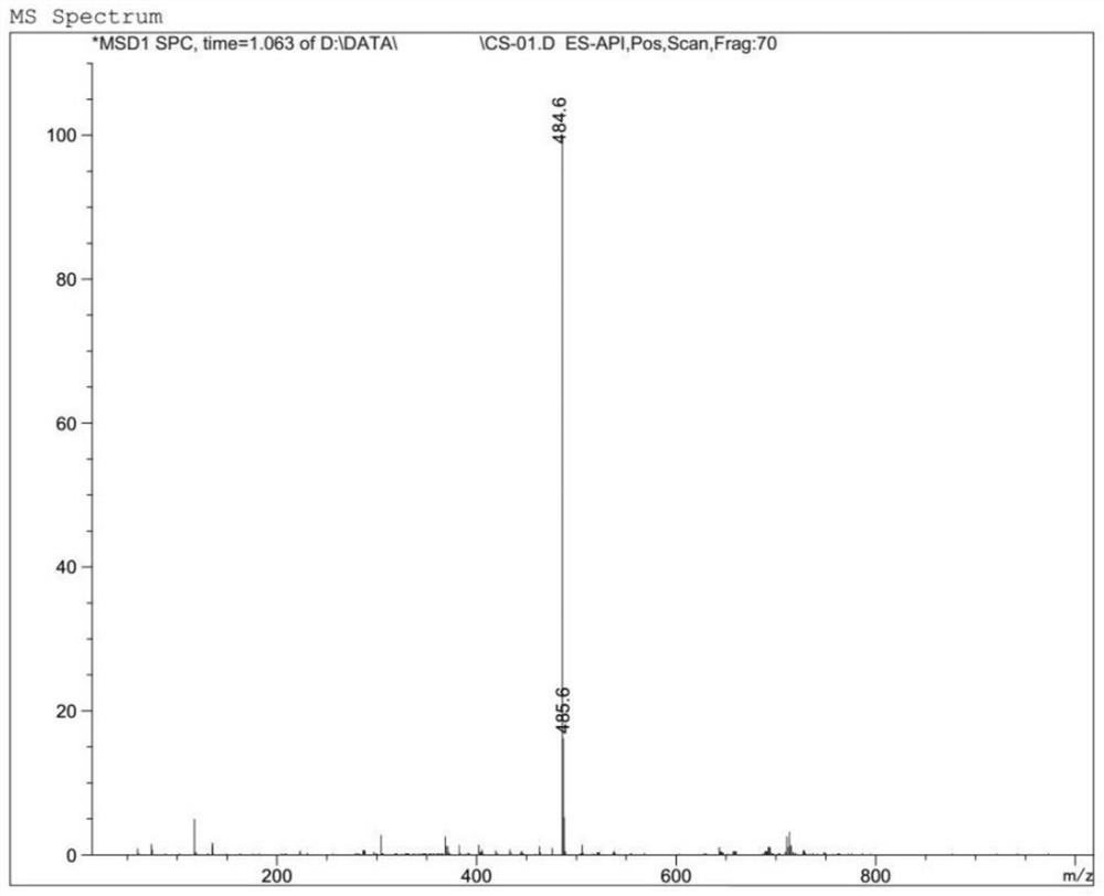 Preparation method of cinnarizine impurity and impurity