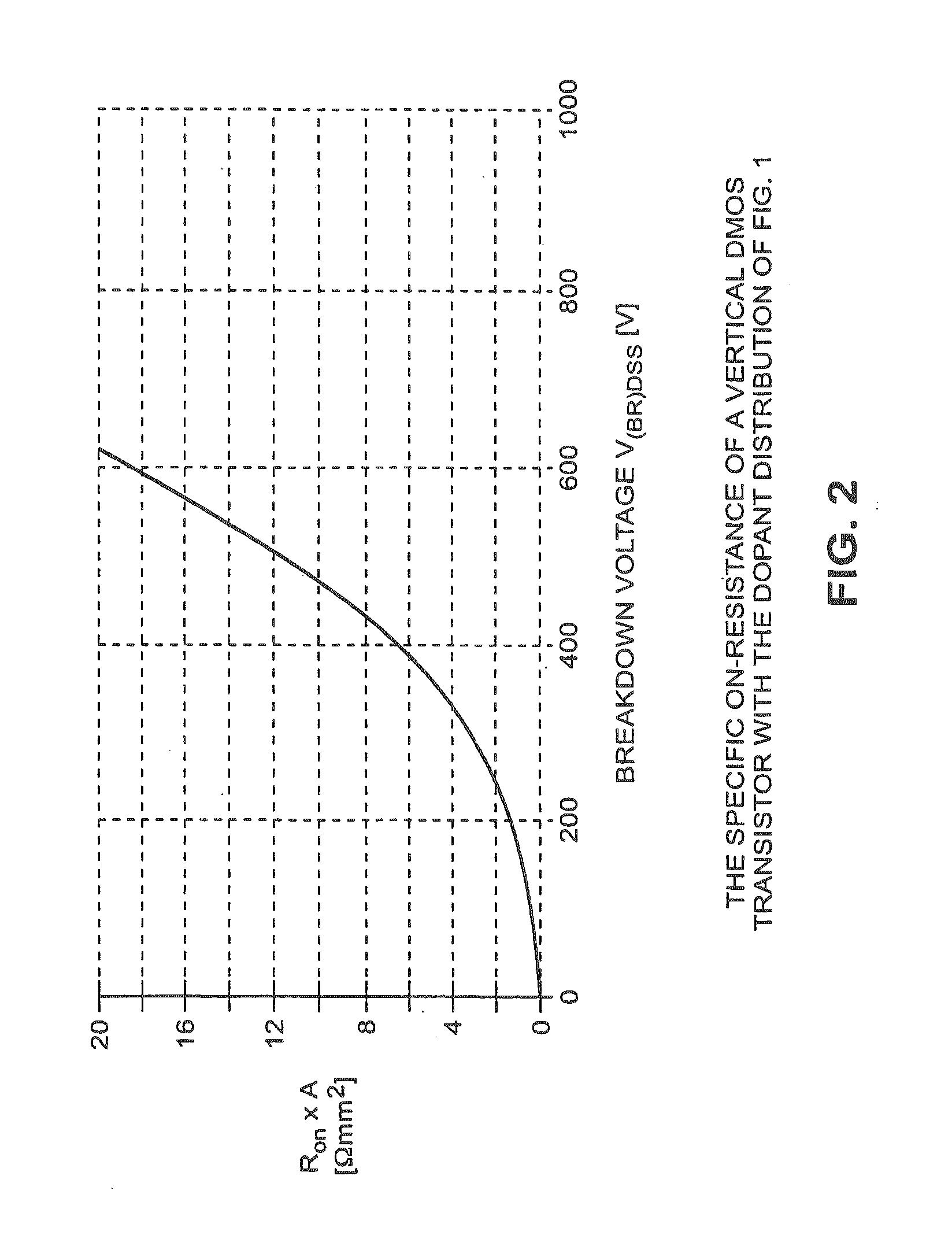 Method for fabricating a power semiconductor device having a voltage sustaining layer with a terraced trench facilitating formation of floating islands