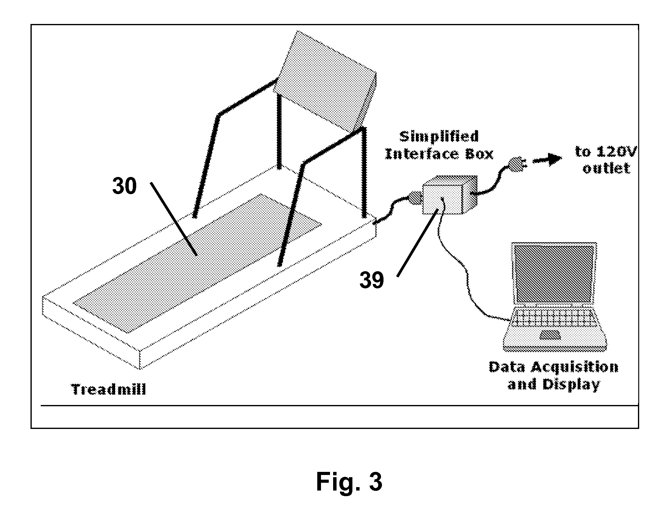 Electrical Signature Analysis to Quantify Human and Animal Performance on Fitness and Therapy Equipment such as a Treadmill