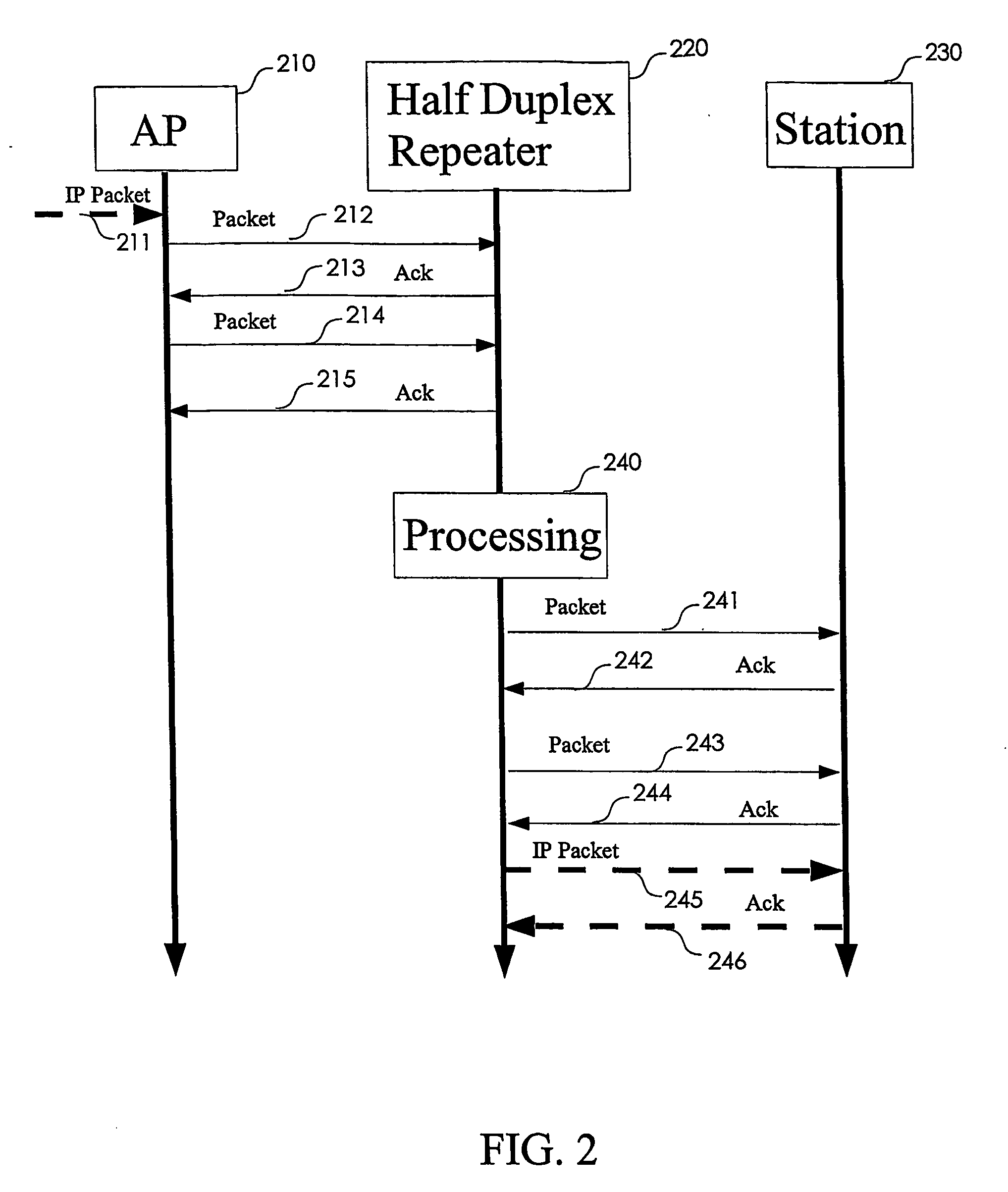 Wireless network repeater