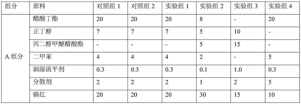 High-temperature-resistant coating and preparation method thereof