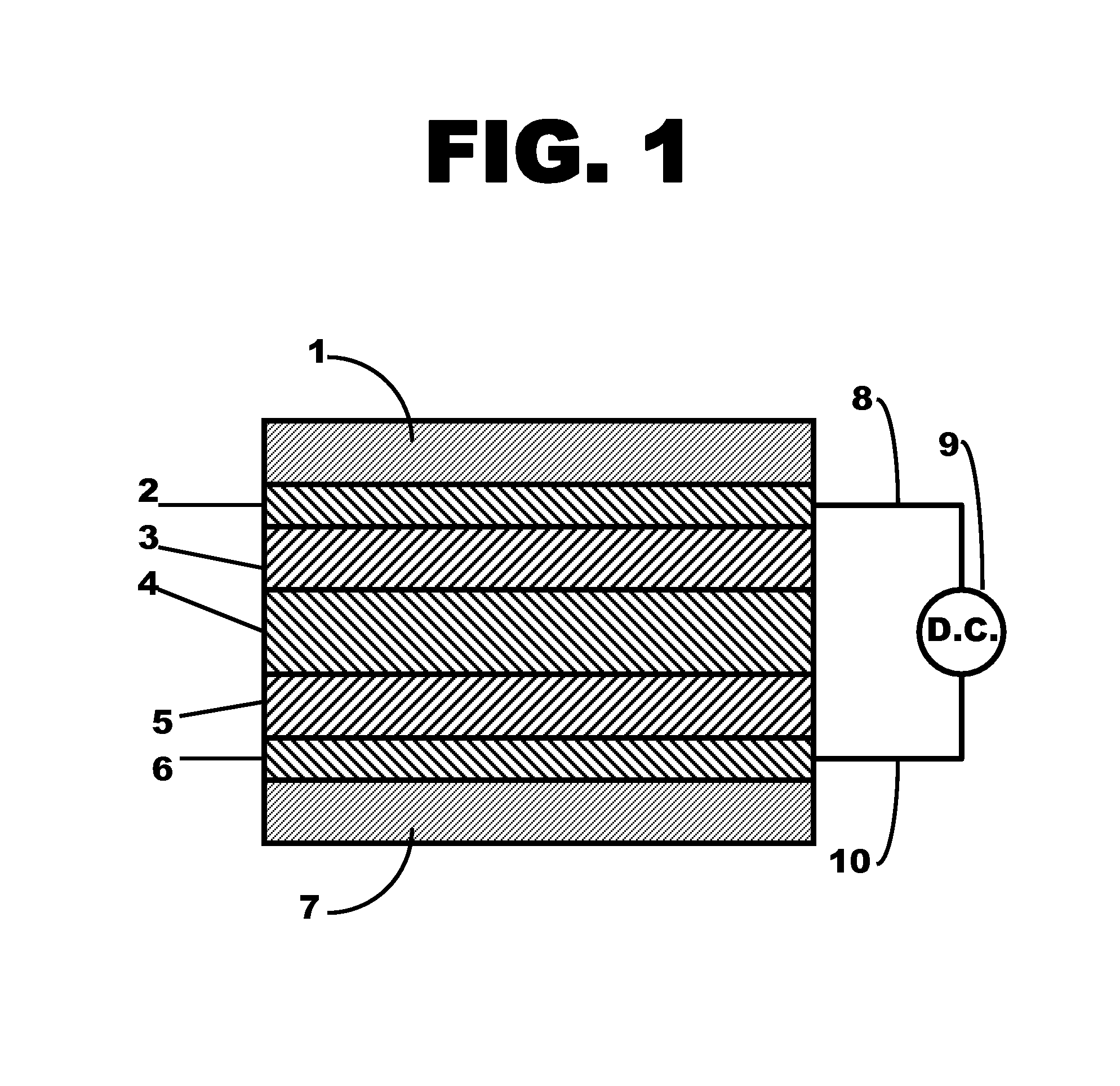 Metal ferrocyanide-polymer composite layer within a flexible electrochromic device