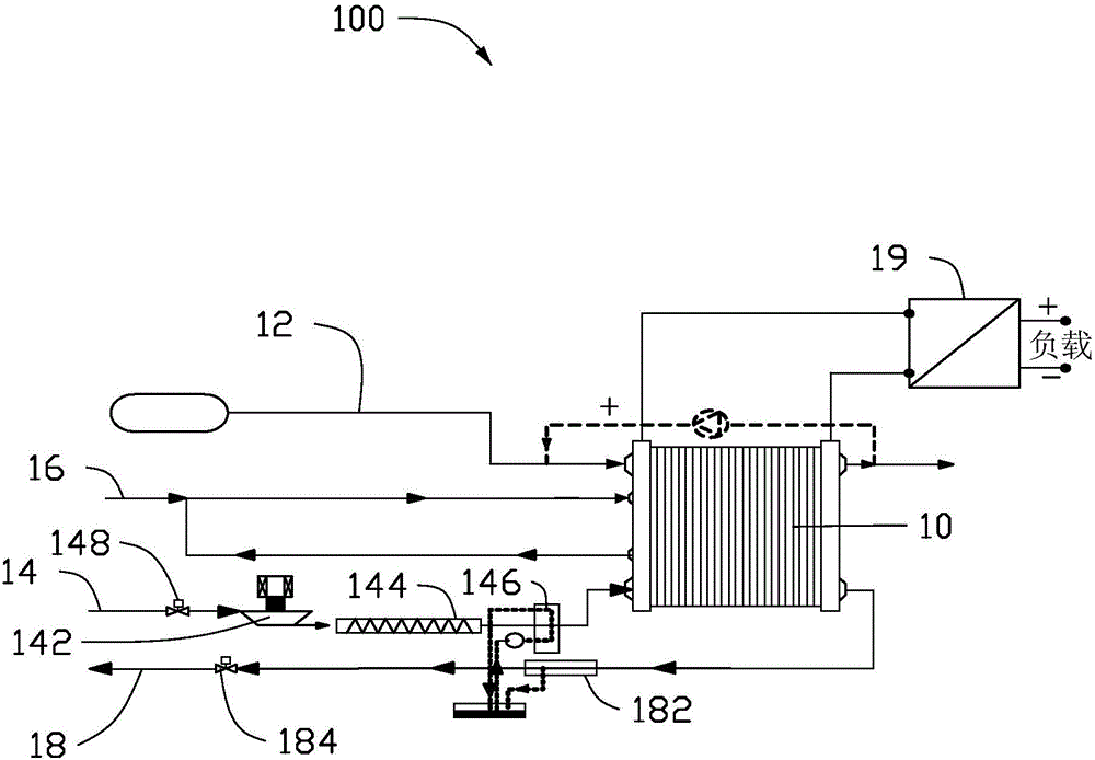 Alternating-current impedance analytical method of electrochemical energy storage device and analytical method of working state of electrochemical energy storage device