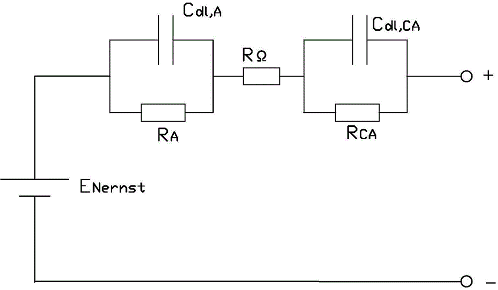 Alternating-current impedance analytical method of electrochemical energy storage device and analytical method of working state of electrochemical energy storage device