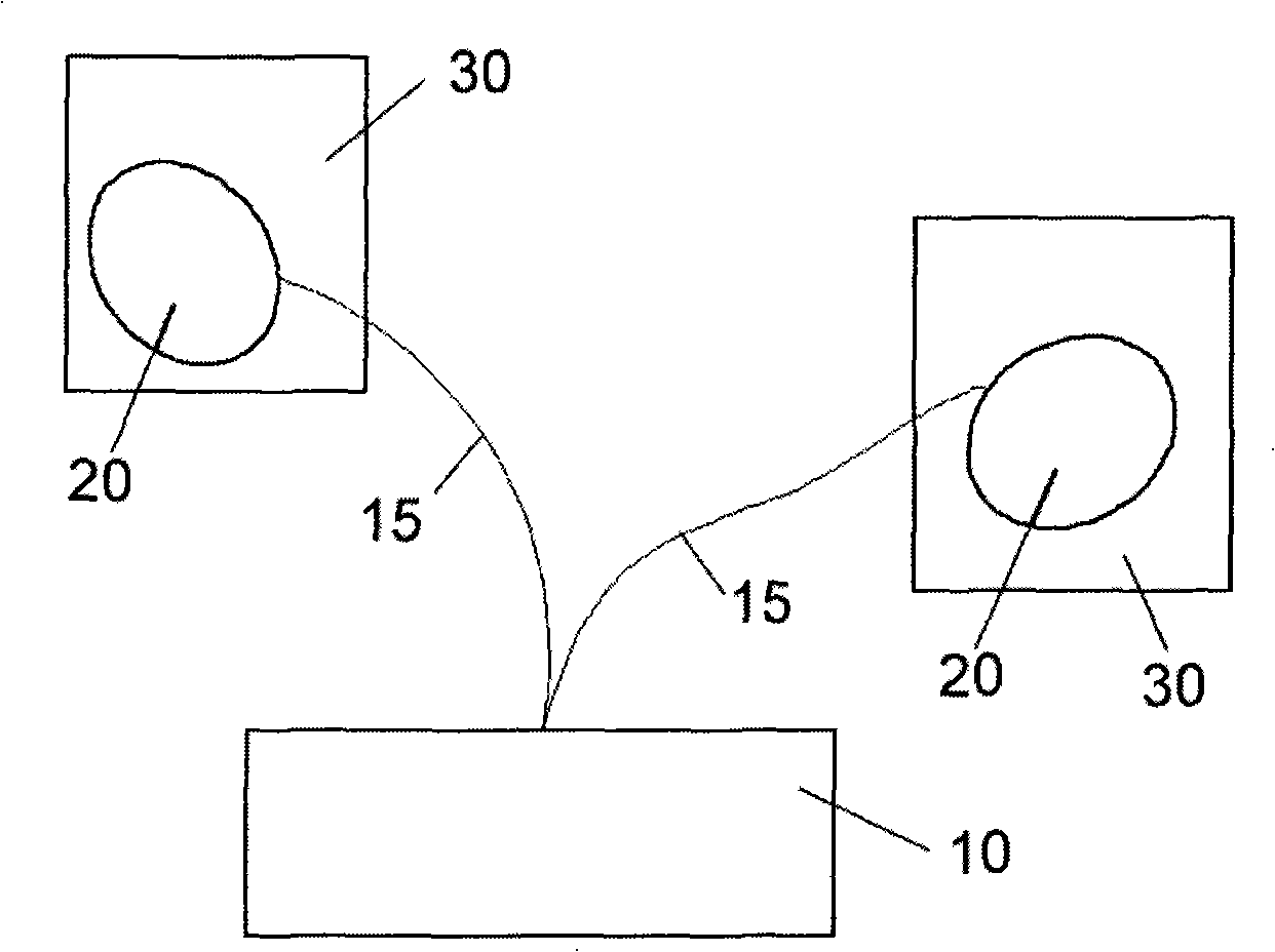 Pleoptic instrument for treating ophthalmology department visual disturbance disease