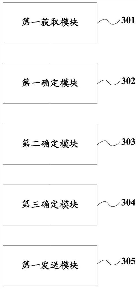 Camera method and terminal