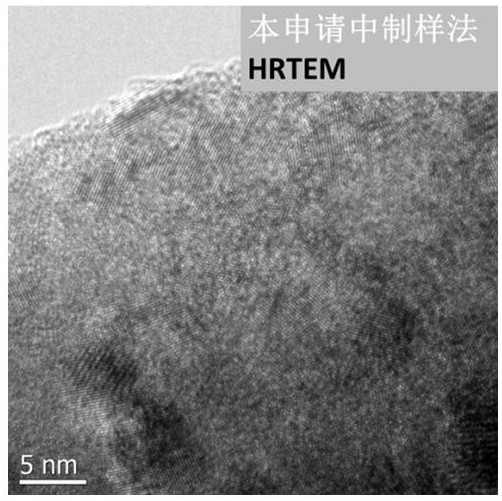 A kind of preparation method of powder particle transmission electron microscope sample